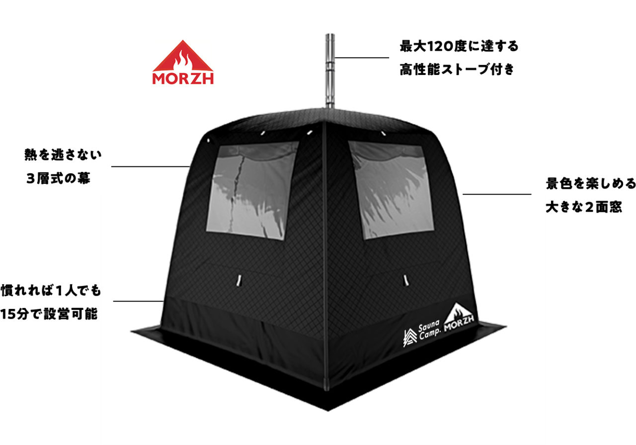 参考 テントサウナの作り方 Funtest